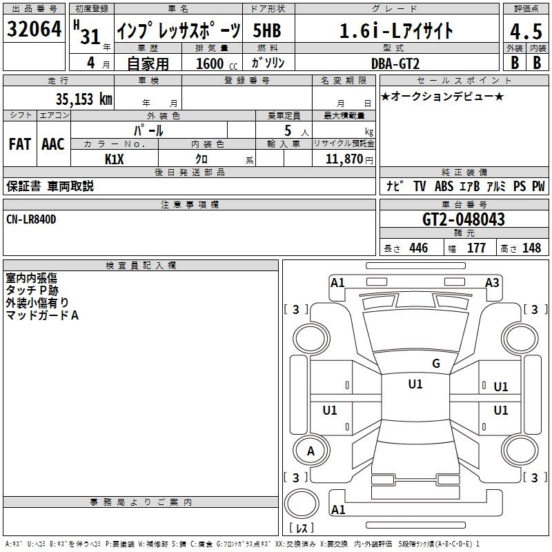 Subaru Impreza 2019 - Photo 2