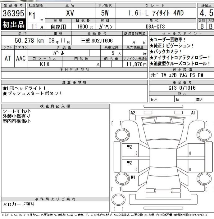 Subaru Xv