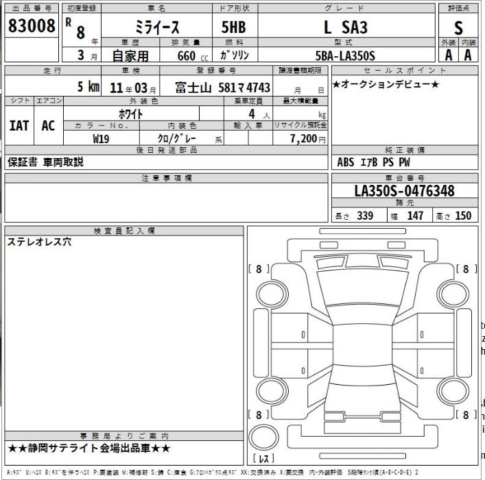 Daihatsu Mira E S