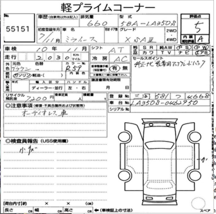 Daihatsu Mira E S