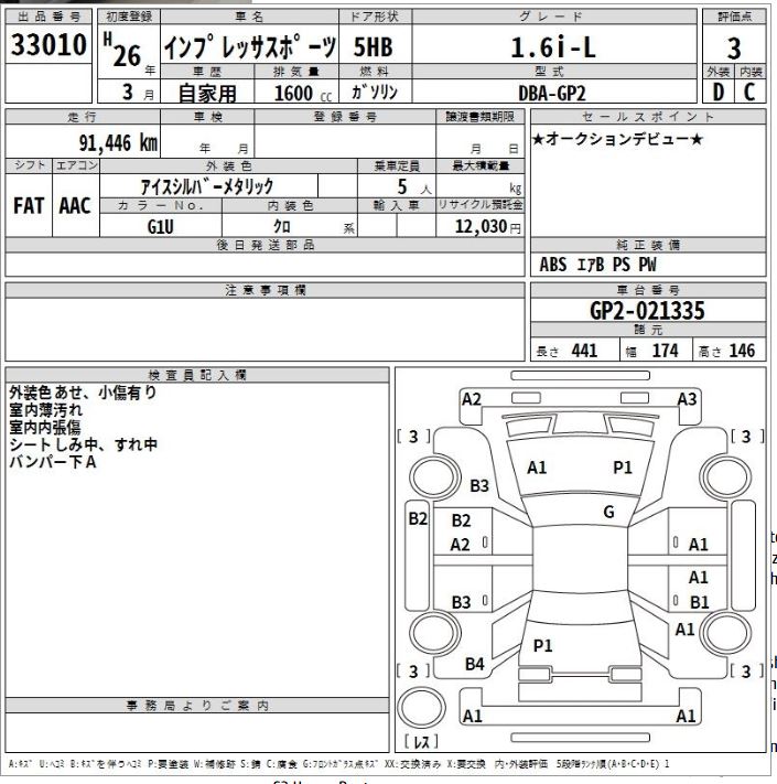 Subaru Impreza