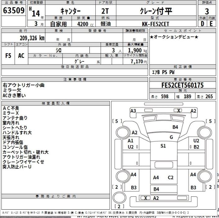 Mitsubishi Canter