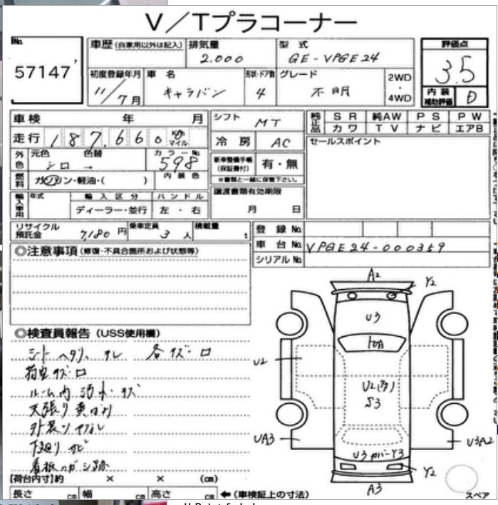 Nissan Caravan 1999 - MDK Japan