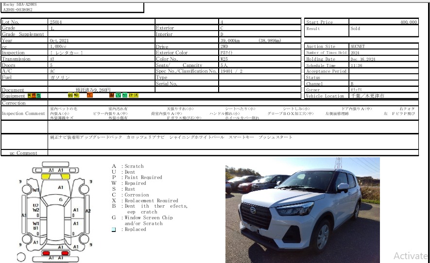 Daihatsu Rocky 2021 - Photo 5